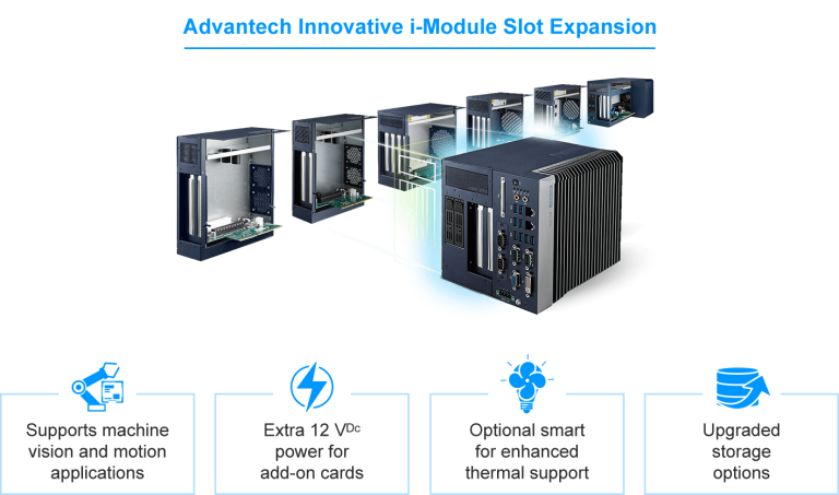 Endüstriyel Pc Nedir ?